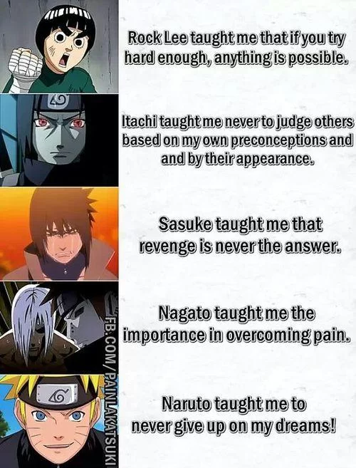 Free Download Naruto Never Give Up Wallpaper Page 747096 (500 x 657)