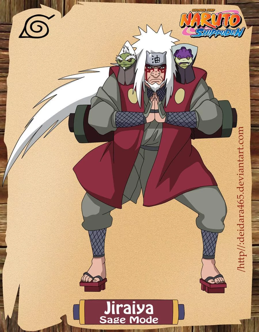 Free Download Naruto Pervy Sage Wallpaper Page 754263 (900 x 1157)