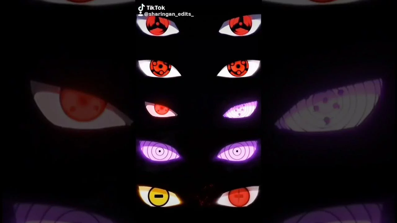 Free Download Naruto Open Eyes Wallpaper Page 757155 (1280 x 720)