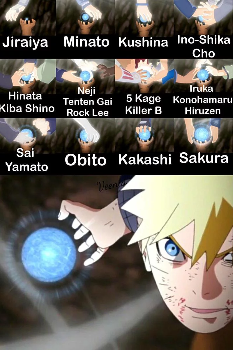 Free Download 800x1200 Naruto Sasuke Wallpaper Page 76249 (800 x 1200)