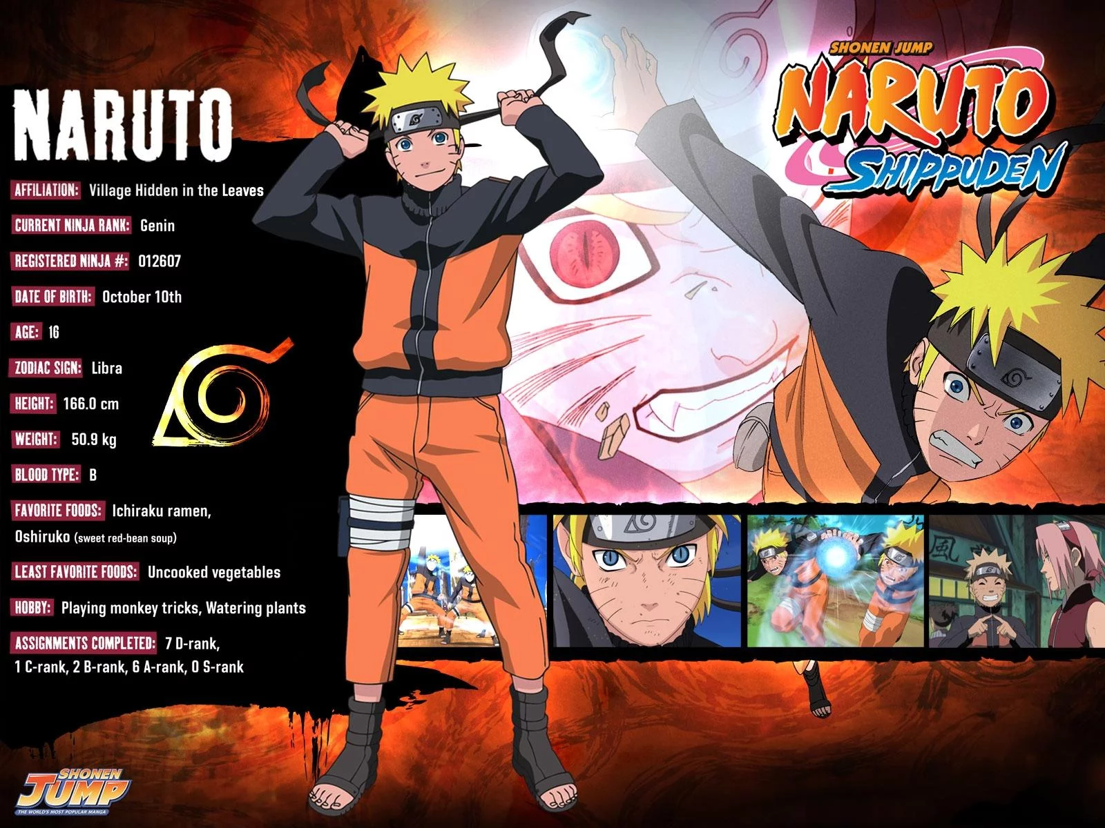Free Download A Boogie Wallpaper Naruto Page 76937 (1600 x 1200)