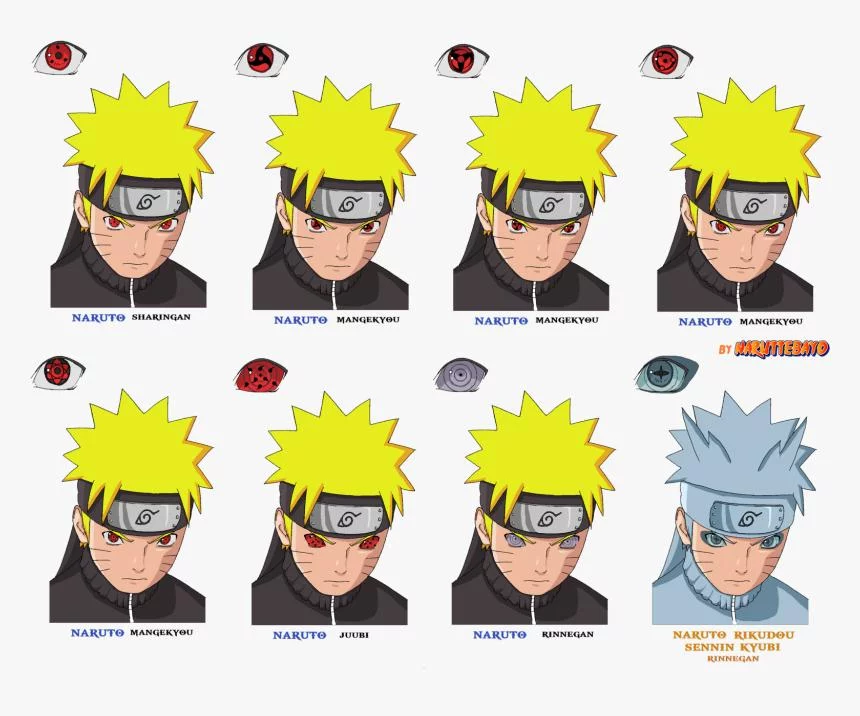 Free Download Naruto Rikudou Sennin Kyuubi Rinnegan Wallpaper Page 782137 (860 x 716)