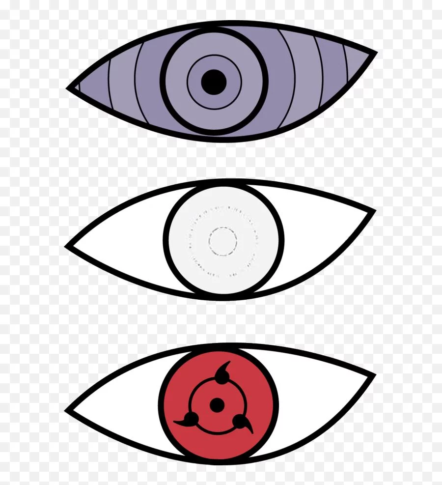 Free Download Naruto Rinnegan Eye Wallpaper Page 782232 (900 x 987)