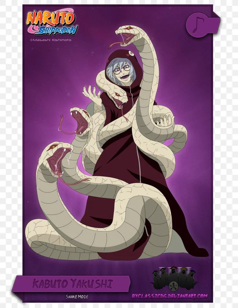 Free Download Naruto Sage Kabuto And Orochimaru Wallpaper Page 787836 (820 x 1057)