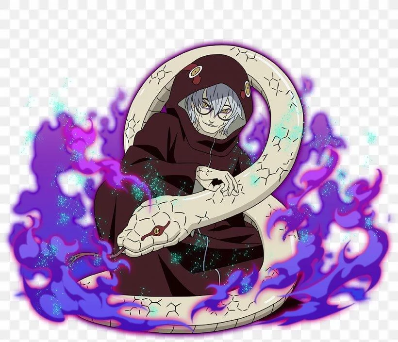 Free Download Naruto Sage Kabuto And Orochimaru Wallpaper Page 787840 (820 x 705)