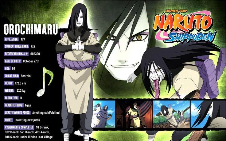 Free Download All Naruto Characters Wallpaper 4k Page 79947 (736 x 460)