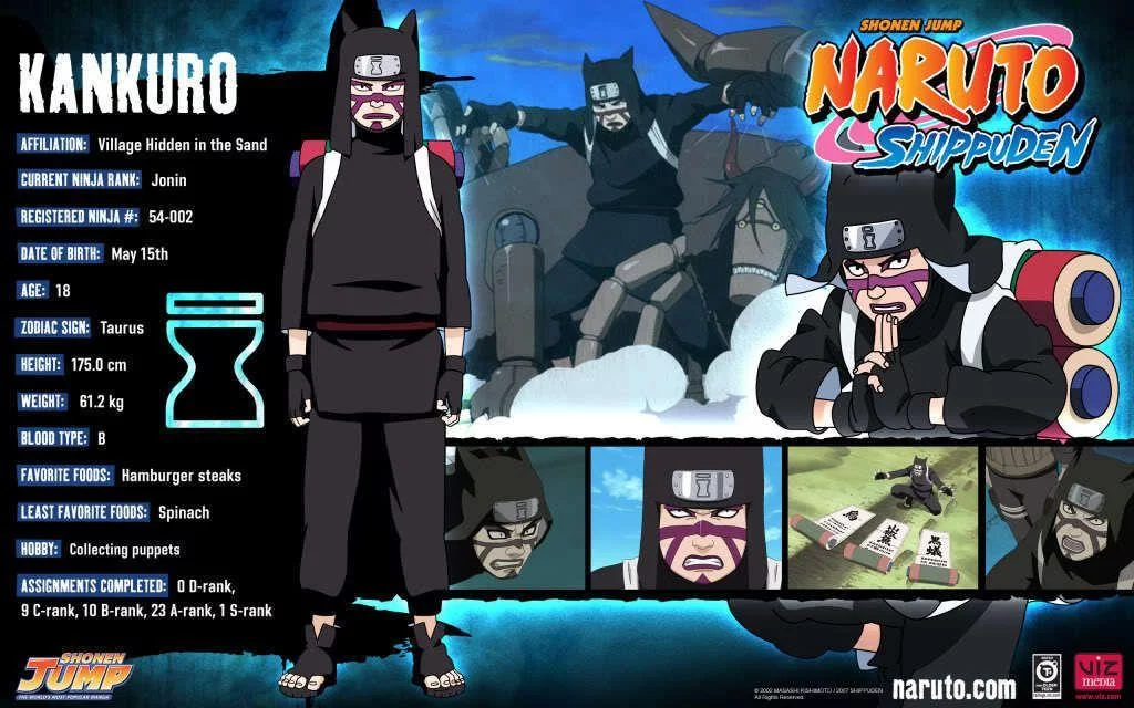 Free Download All Characters In Naruto Shippuden Wallpaper Page 80100 (1024 x 640)