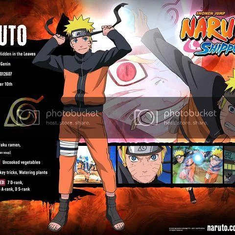 Free Download Naruto Sakura Live Wallpaper Page 815385 (480 x 480)