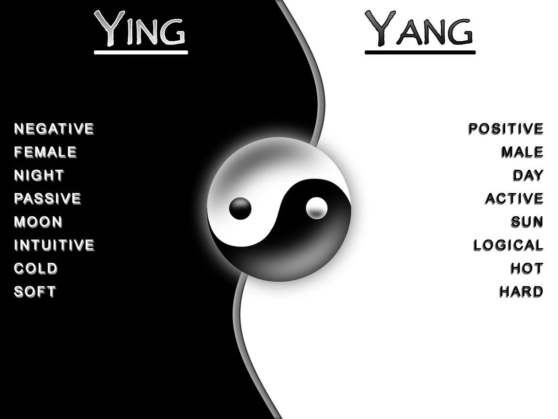 Free Download Naruto Sasuke Ying Yang Wallpaper Page 824369 (1152 x 864)