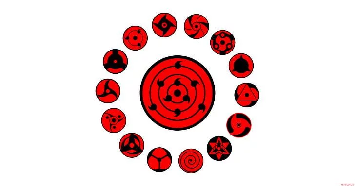 Free Download Naruto Sharingan Hd Wallpaper Page 828671 (728 x 383)