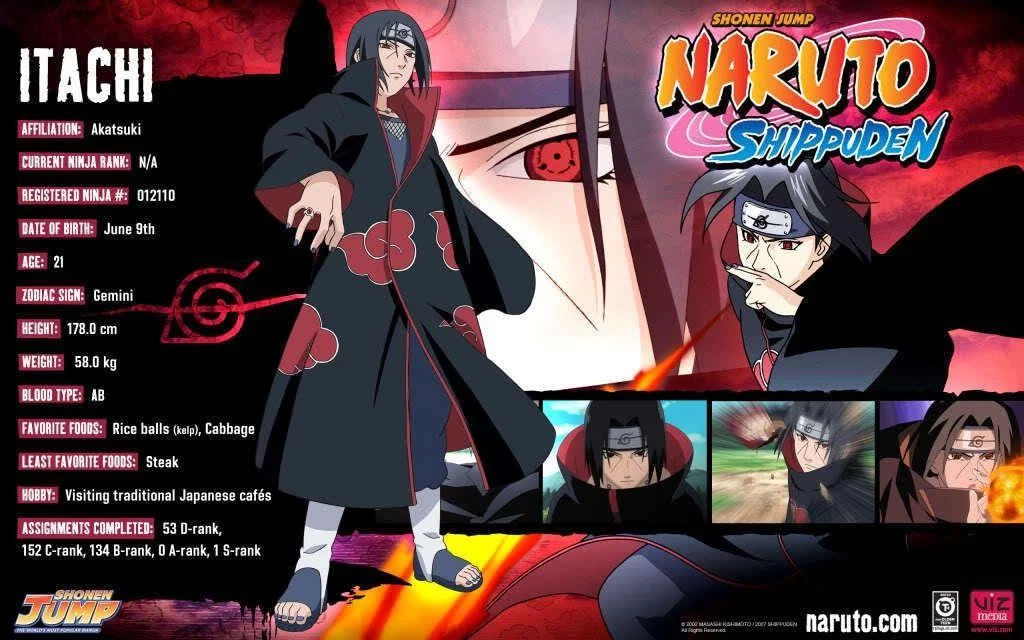 Free Download Naruto Shippuden 2014 Wallpaper Page 840608 (1024 x 640)