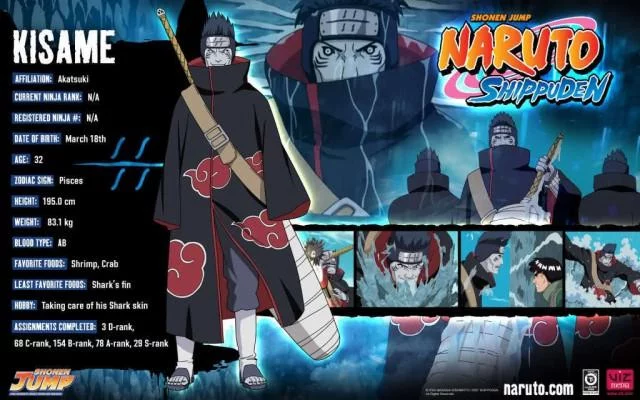 Free Download Naruto Shippuden Shonen Jump Wallpaper Page 840649 (640 x 400)