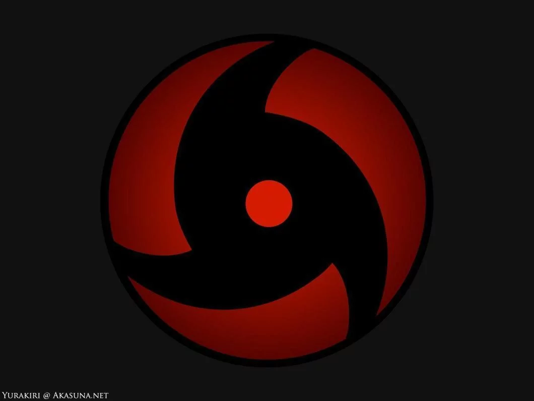 Free Download Naruto Sharingan Wallpapers For Android Page 844095 (1060 x 795)