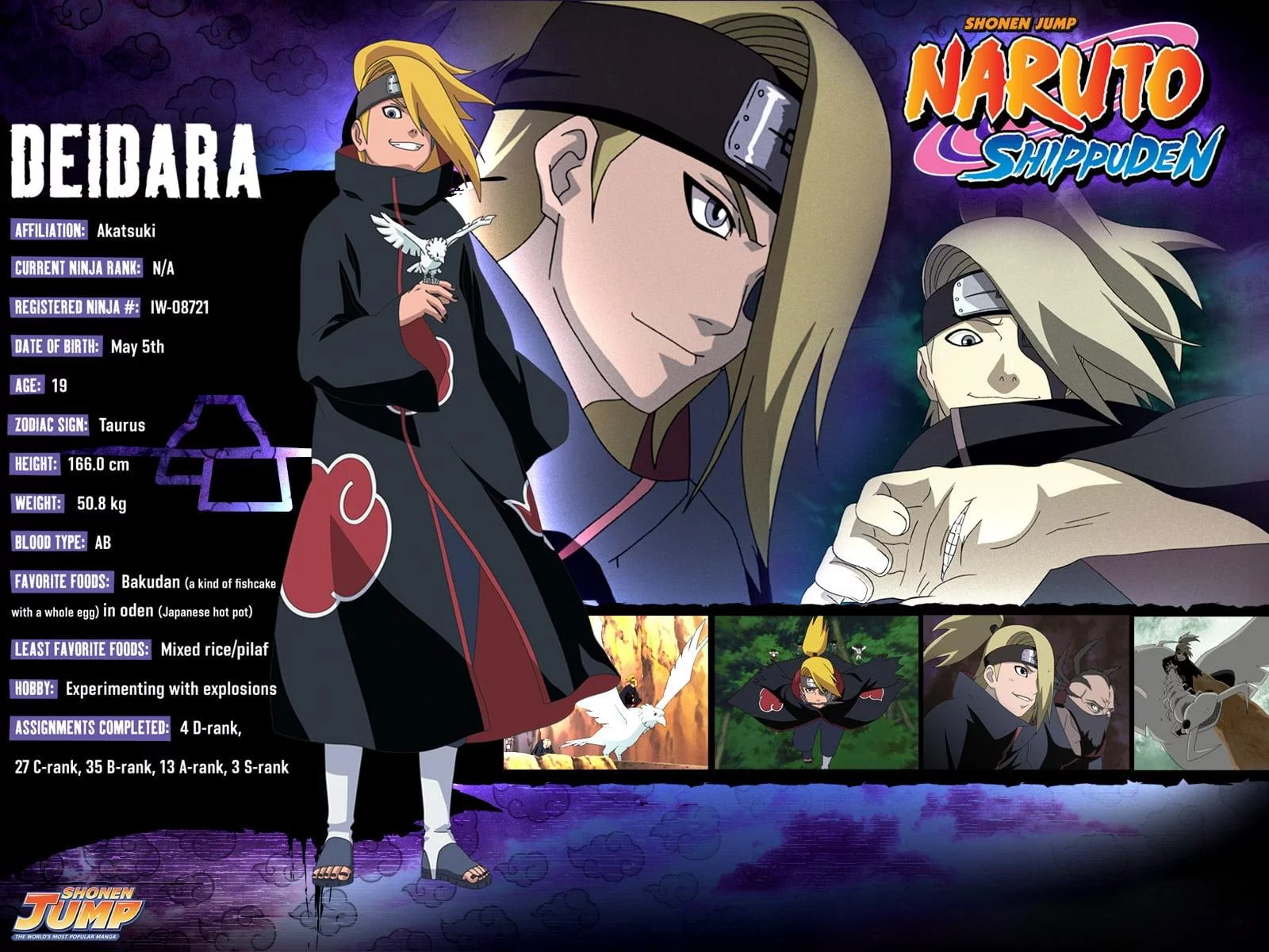 Free Download Naruto Shippuden Deidara Wallpaper Page 849980 (1600 x 1200)