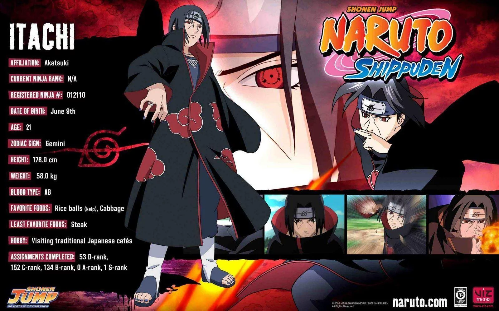 Free Download Naruto Shippuden Characters Wallpapers Hd Page 852558 (1600 x 1000)