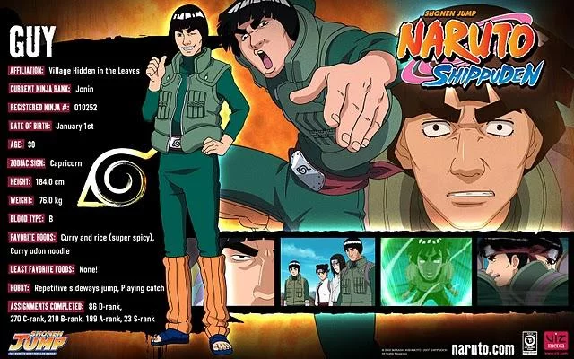 Free Download Naruto Shippuden Best Wallpapers Hd Page 855465 (640 x 400)