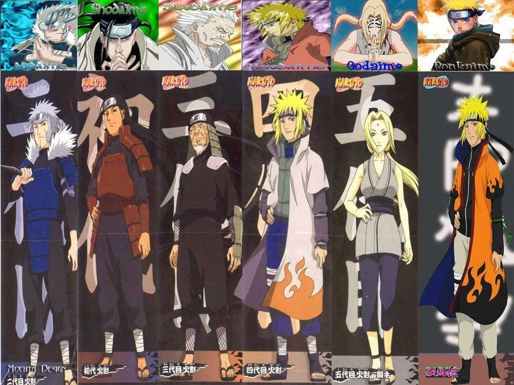 Free Download Naruto Shippuden All Characters Wallpaper Hd Page 861942 (1024 x 768)