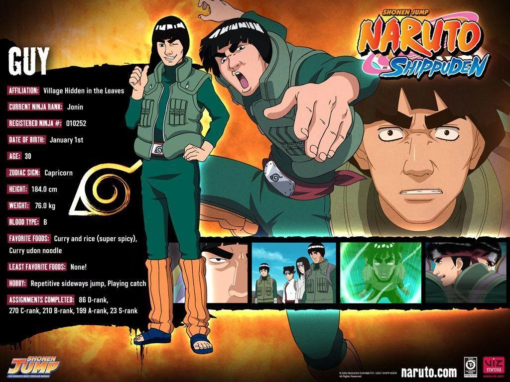 Free Download Naruto Shippuden All Characters Wallpaper Hd Page 861943 (1024 x 768)