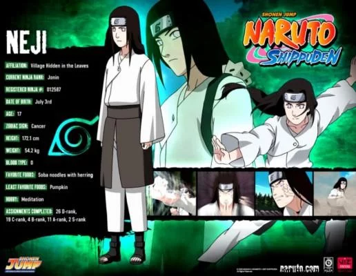 Free Download Naruto Shippuden All Characters Wallpaper Page 862158 (516 x 400)