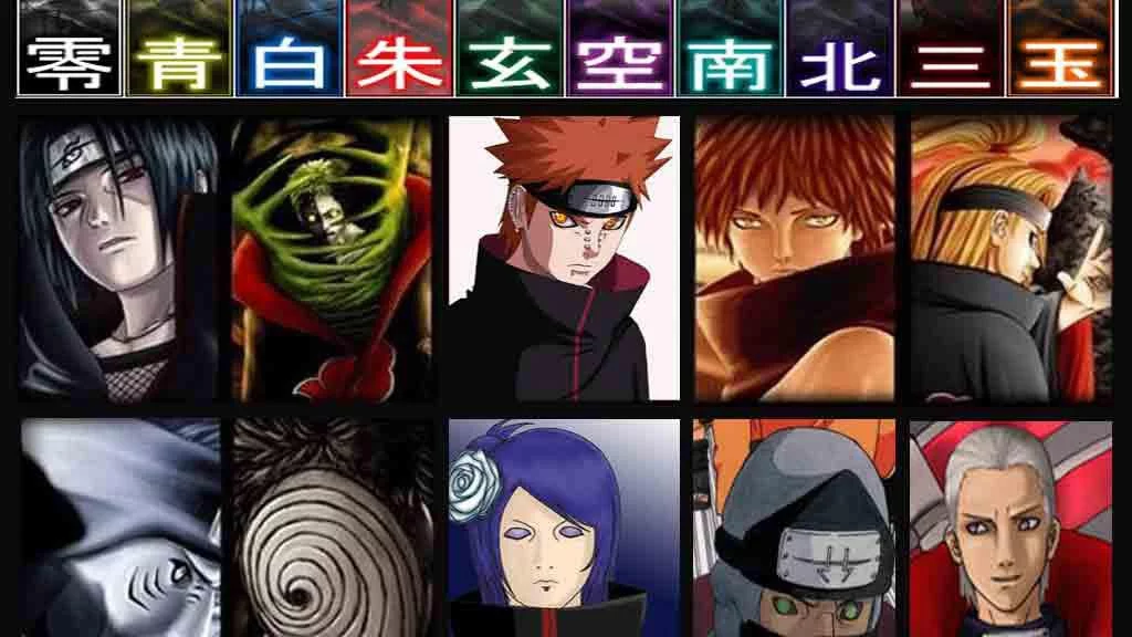 Free Download Naruto Shippuden Akatsuki Members Wallpapers Page 866175 (1024 x 576)