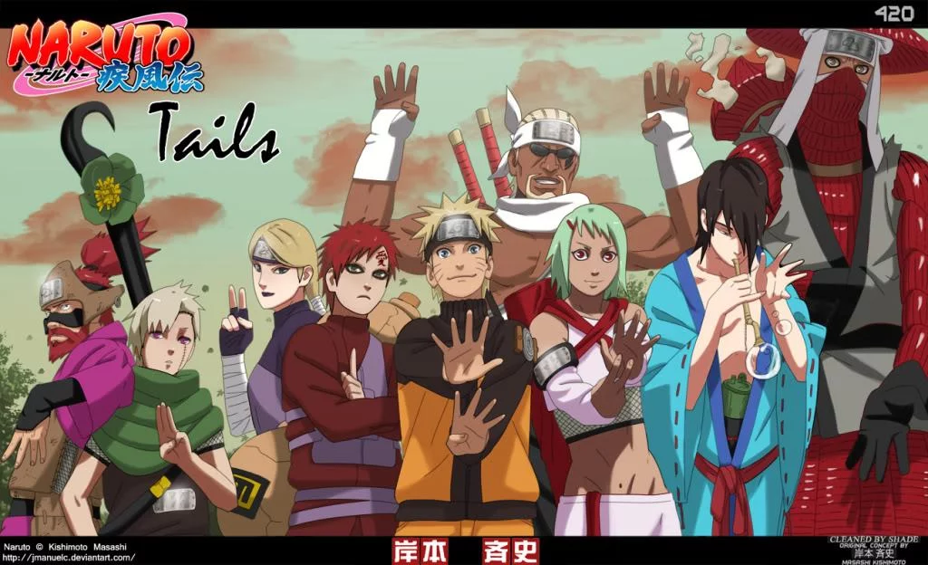 Free Download Naruto Shippuden Jinchuuriki Kawaii Wallpaper Page 874648 (1024 x 624)