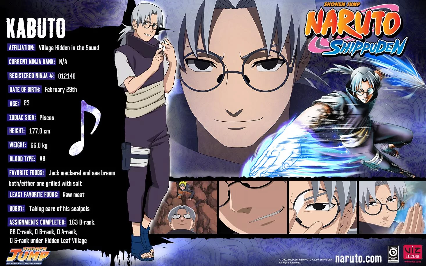 Free Download Naruto Shippuden Kabuto Wallpaper Page 875360 (1465 x 916)