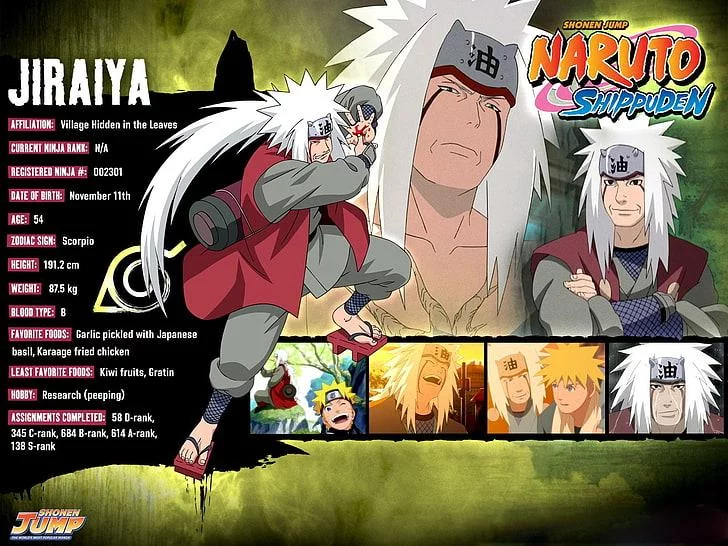 Free Download Naruto Shippuden Shonen Jump Wallpaper Page 875562 (728 x 546)