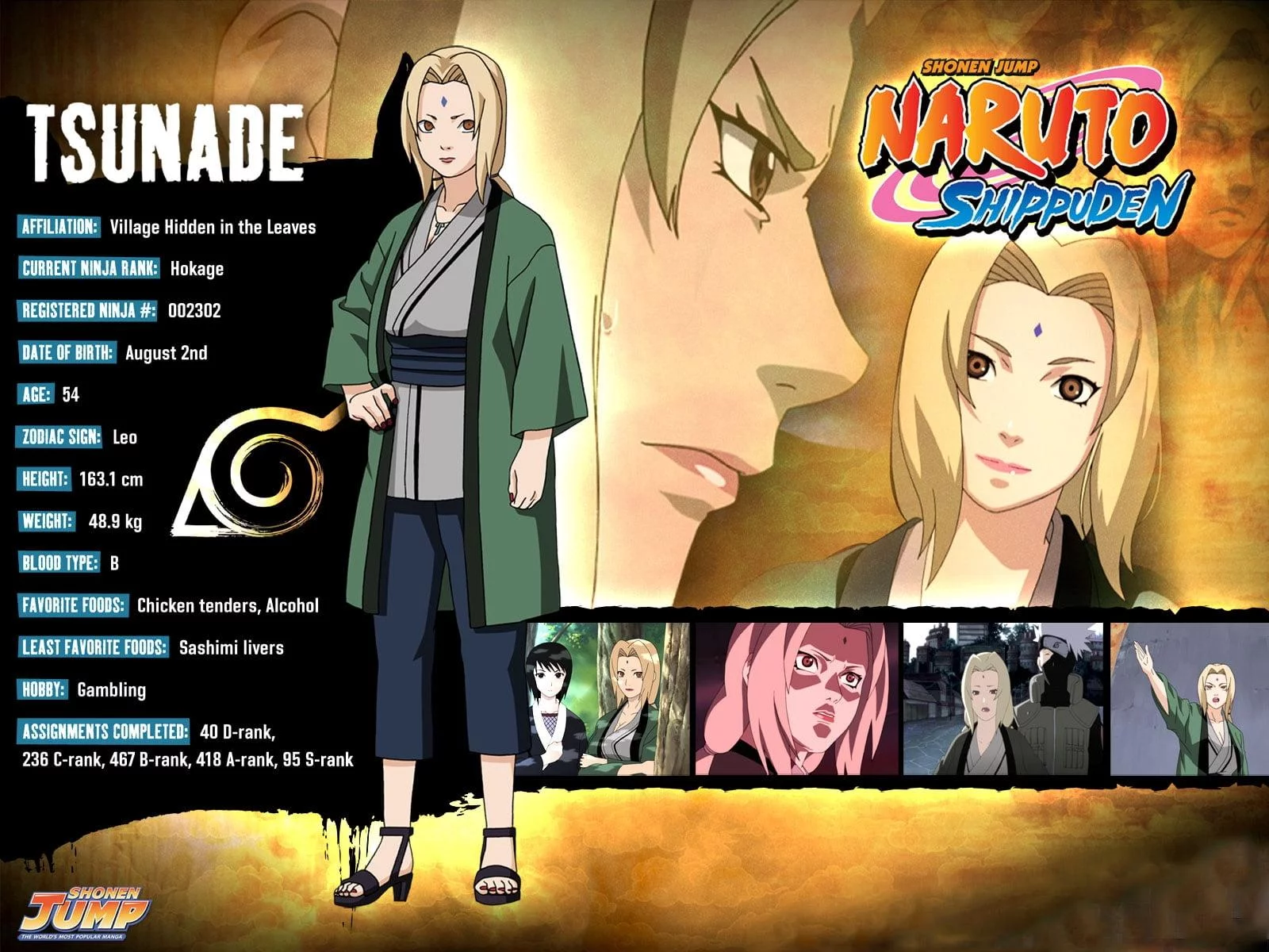 Free Download Naruto Shippuden Profile Wallpaper Page 918511 (1600 x 1200)