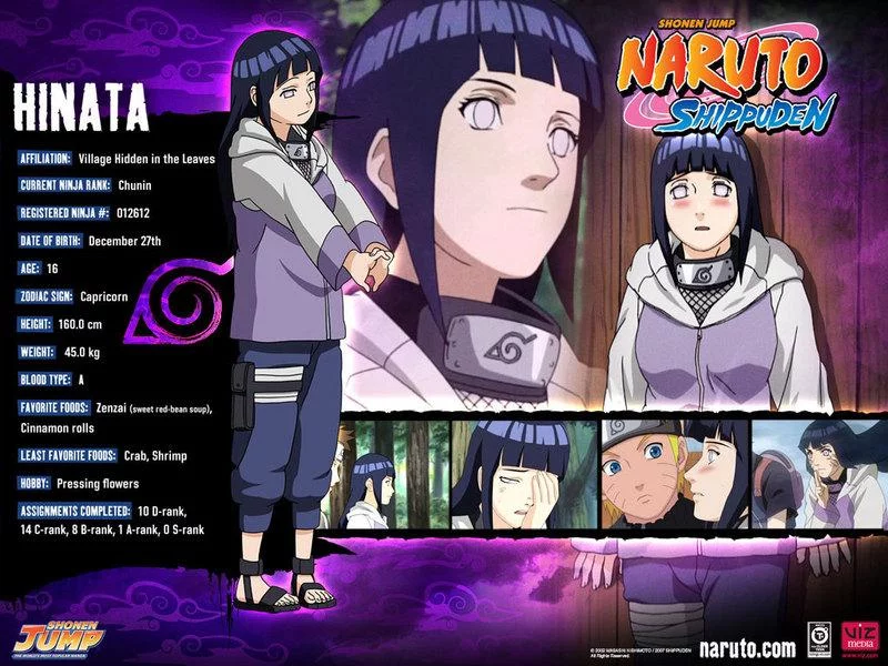 Free Download Naruto Shippuden Profile Wallpaper Page 934979 (800 x 600)