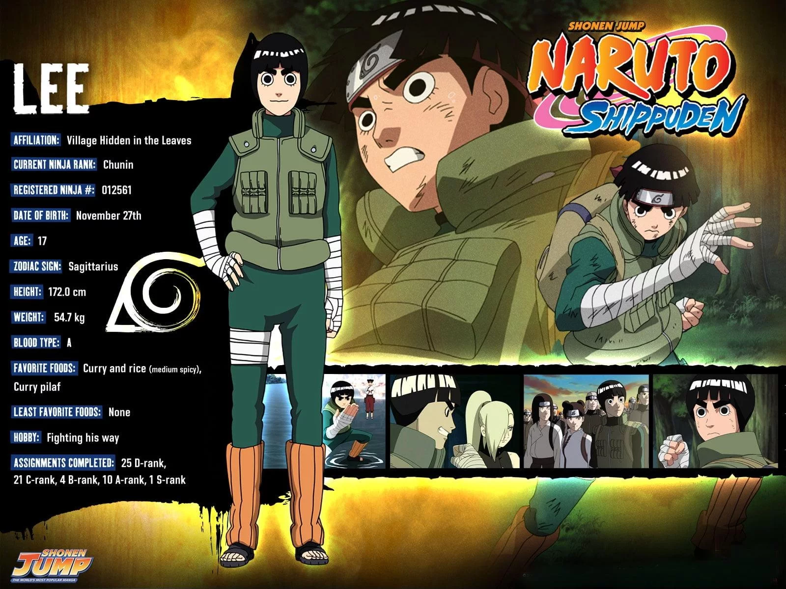 Free Download Naruto Shippuden Profile Wallpaper Page 934981 (1600 x 1200)