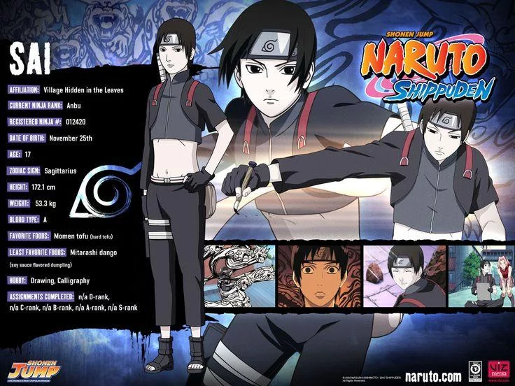 Free Download Naruto Shippuden Profile Wallpaper Page 934982 (736 x 552)
