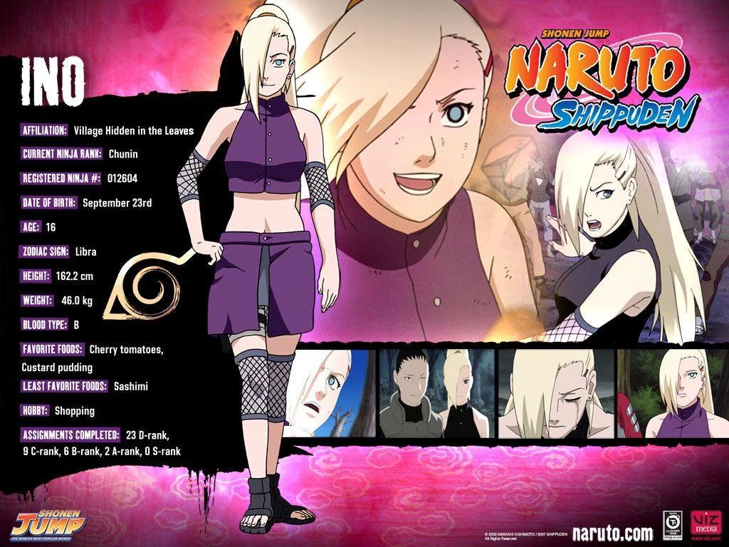 Free Download Naruto Shippuden Profile Wallpaper Page 935001 (1024 x 768)