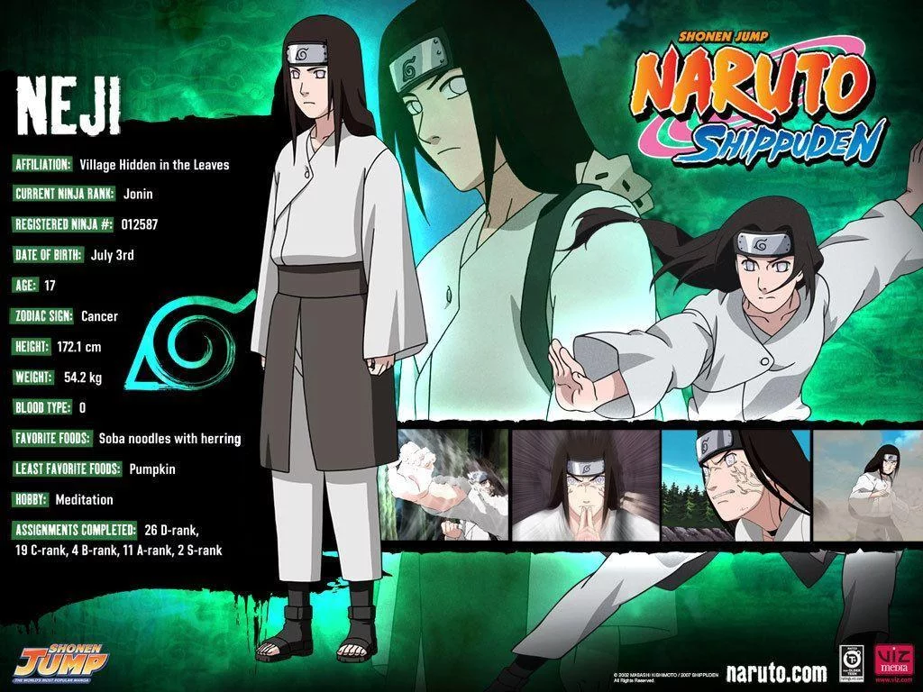 Free Download Naruto Shippuden Profile Wallpaper Page 935002 (1024 x 768)