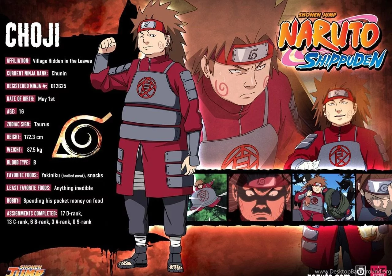 Free Download Naruto Shippuden Profile Wallpaper Page 935005 (1280 x 900)