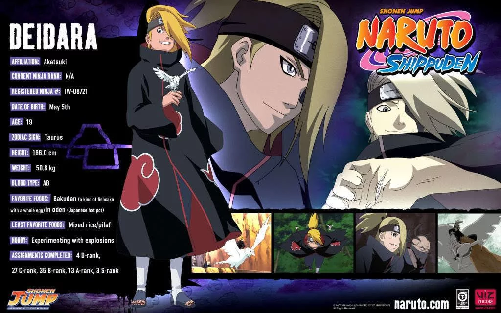 Free Download Naruto Shippuden Profile Wallpaper Page 935009 (1024 x 640)