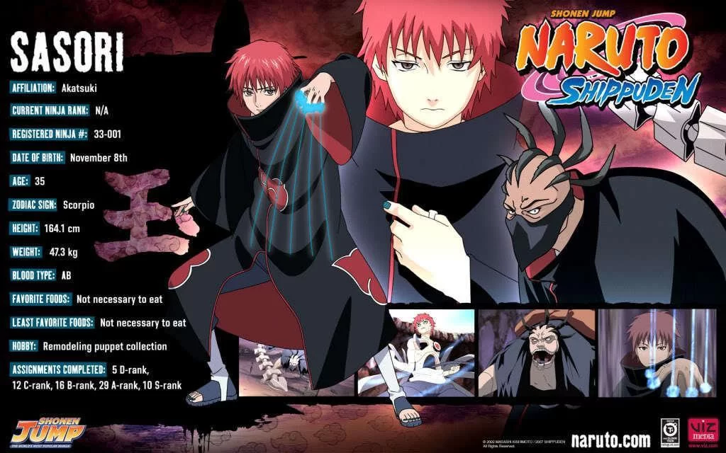 Free Download Naruto Shippuden Sasori Wallpapers Page 956448 (1024 x 640)