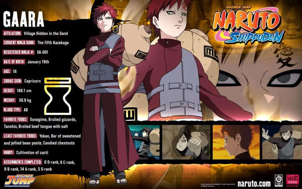 Free Download Naruto Shippuden Season 16 Wallpaper Page 961322 (1024 x 640)