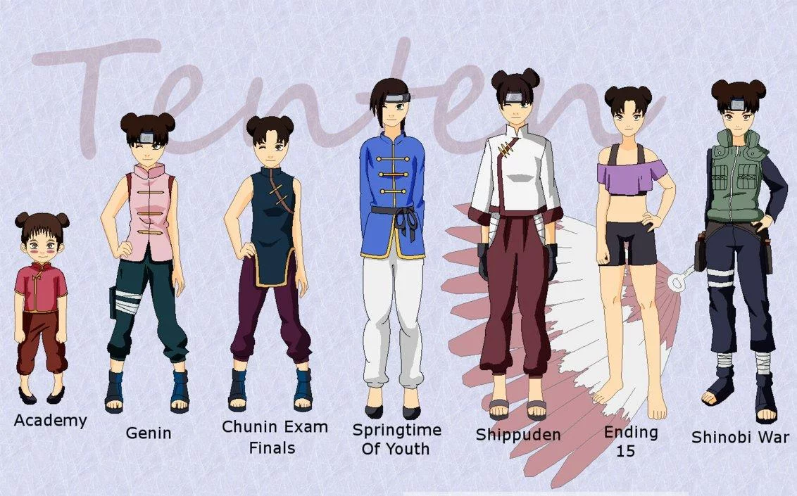 Free Download Naruto Tenten Wallpaper Hd Page 966227 (1132 x 705)