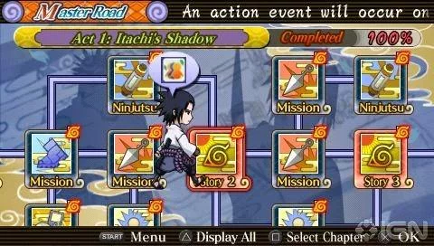 Free Download Naruto Shippuden Ultimate Ninja Heroes 3 Passwords For Wallpapers Page 968592 (480 x 272)