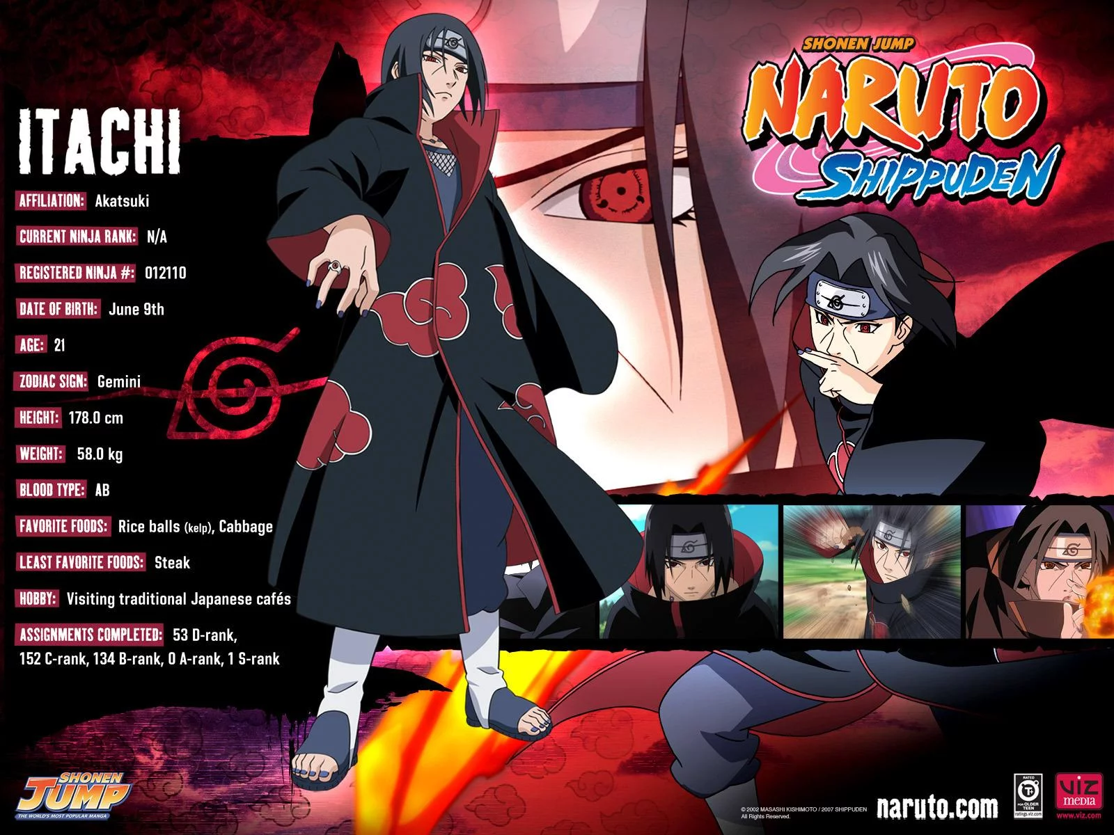 Free Download Naruto Shippuden Wallpaper Fanpop Page 990493 (1600 x 1200)