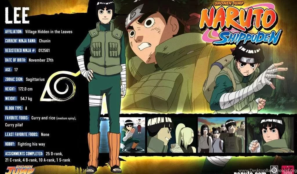 Free Download Naruto Shippuden Wallpaper Fanpop Page 990498 (1024 x 600)